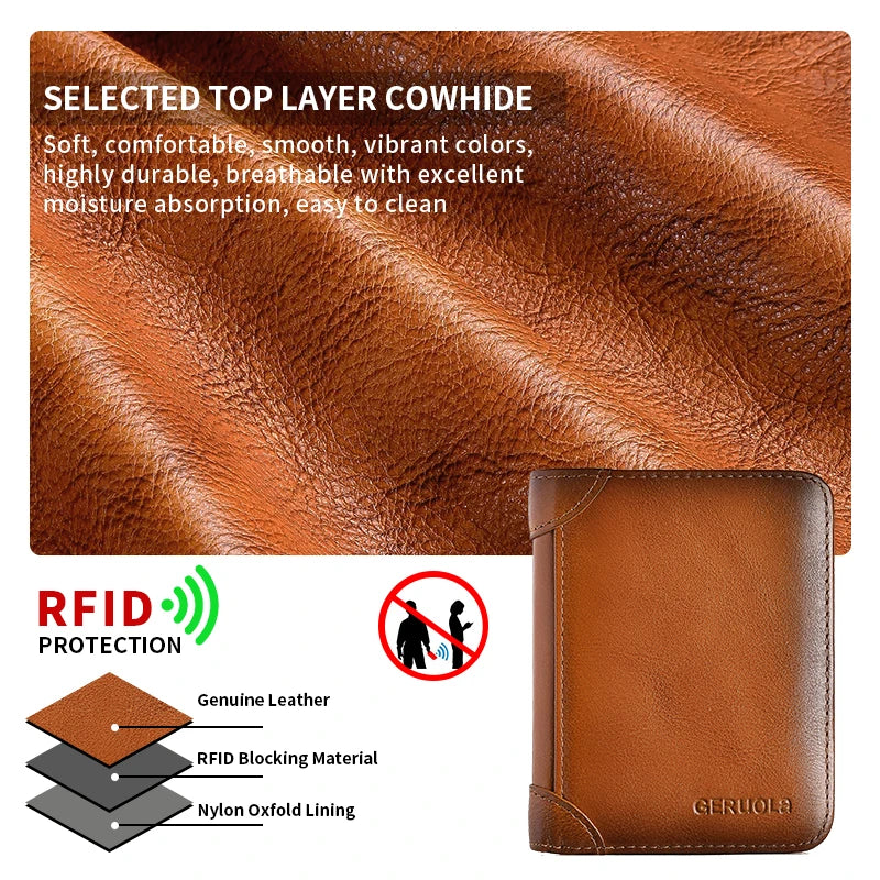 Slim RFID-Blocking Leather Wallet