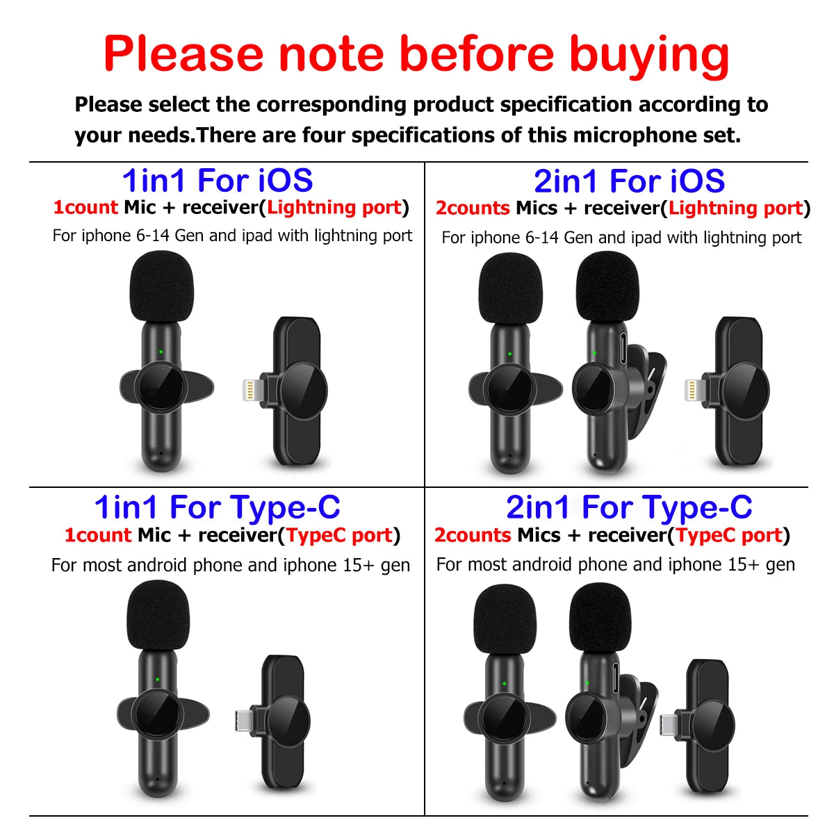 Wireless Lavalier Microphone for Phones