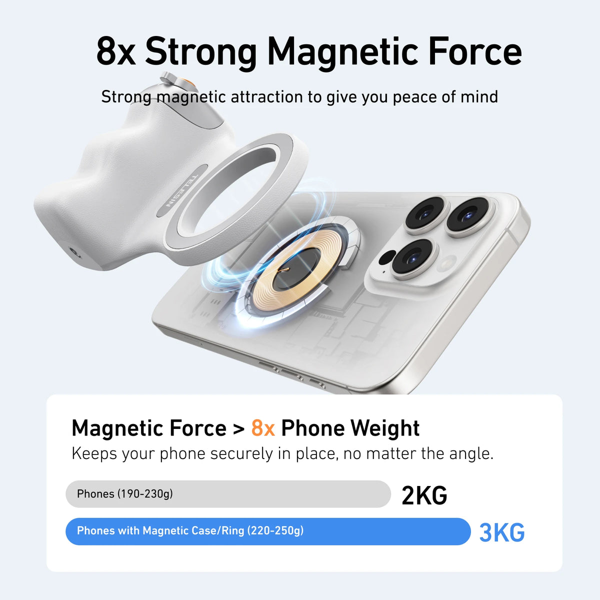 TELESIN Magnetic Phone Camera Grip