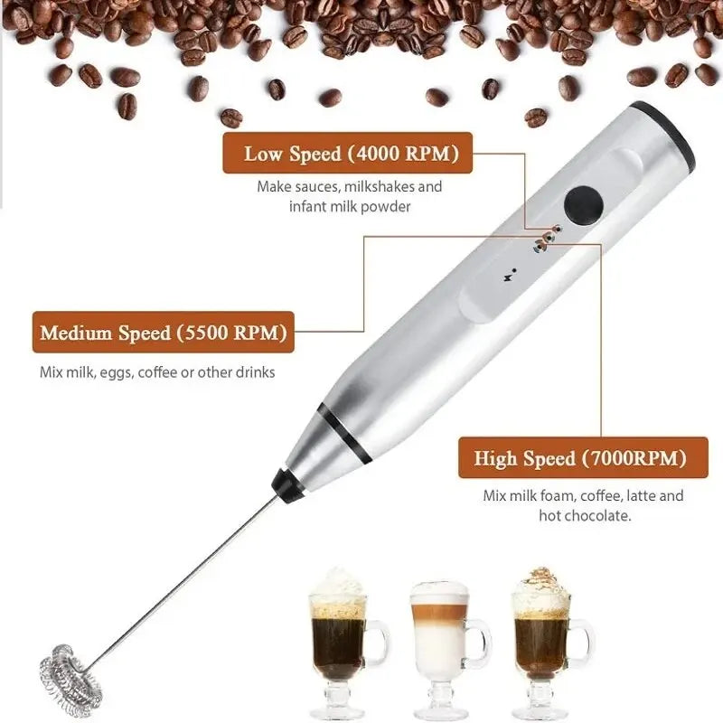 Handheld Electric Milk Frother