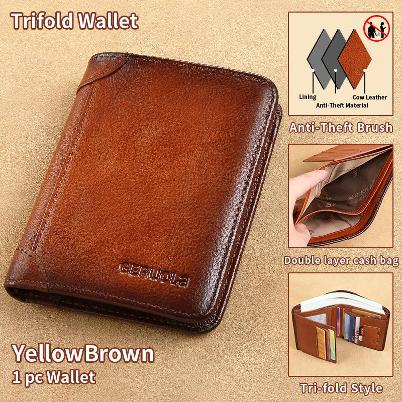 Slim RFID-Blocking Leather Wallet