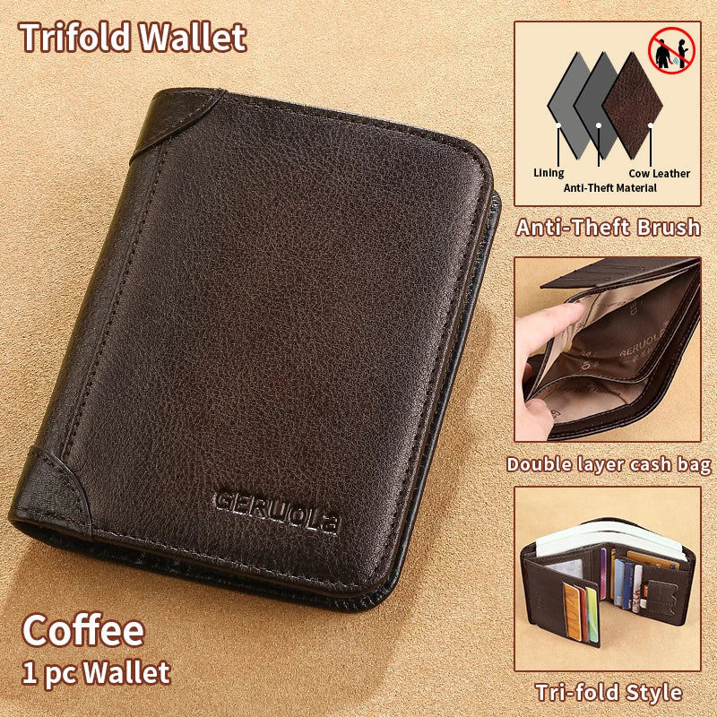 Slim RFID-Blocking Leather Wallet