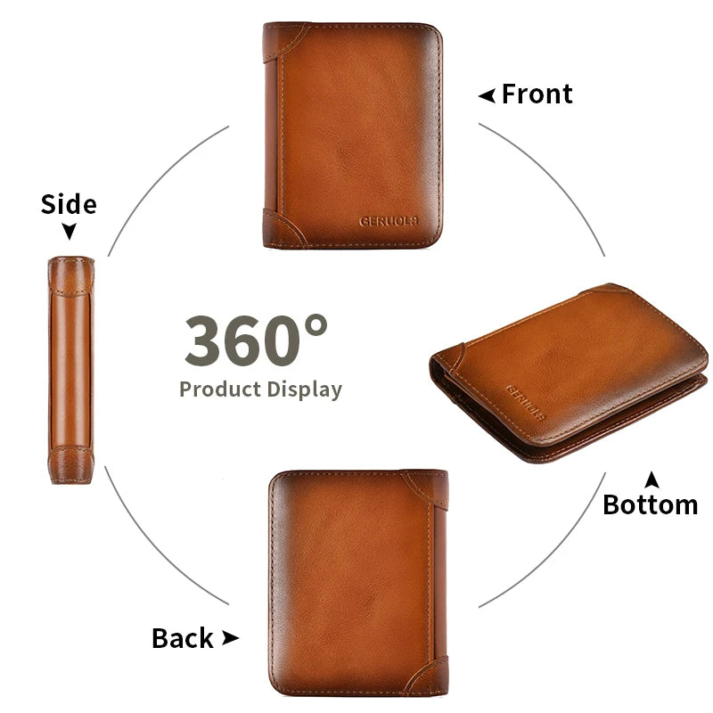 Slim RFID-Blocking Leather Wallet
