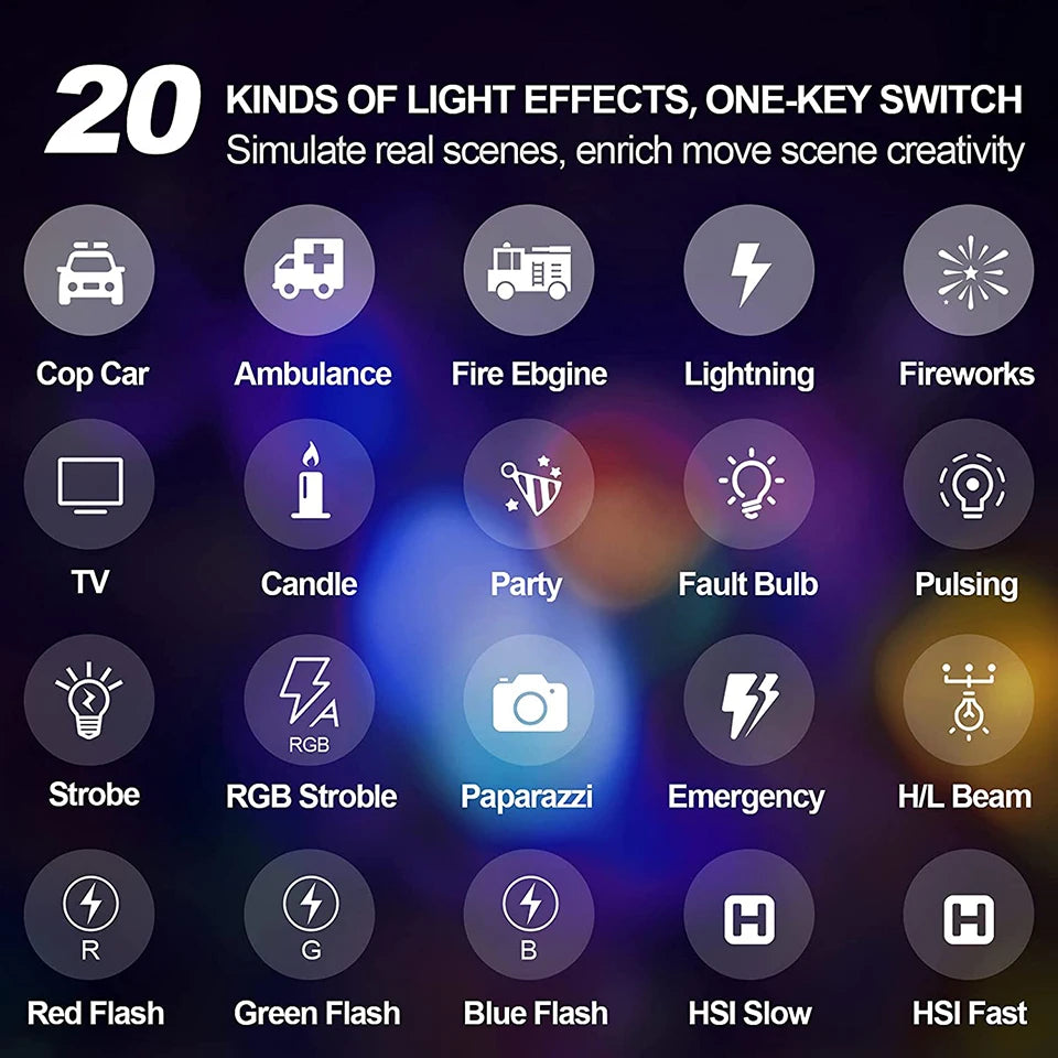 RGB LED Video Light Kit – Bi-Color 2500K–9000K