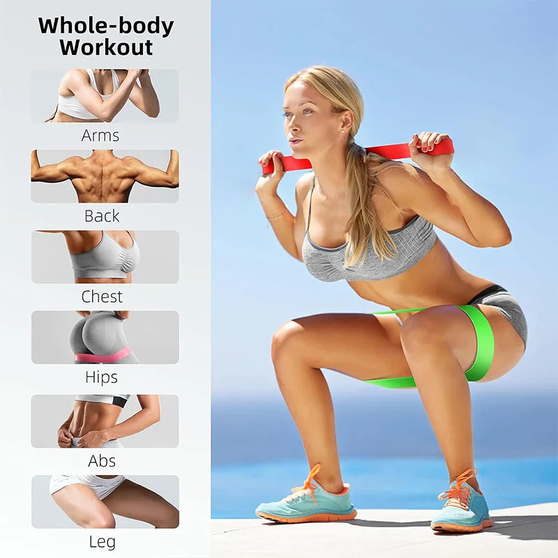 Resistance Band Set